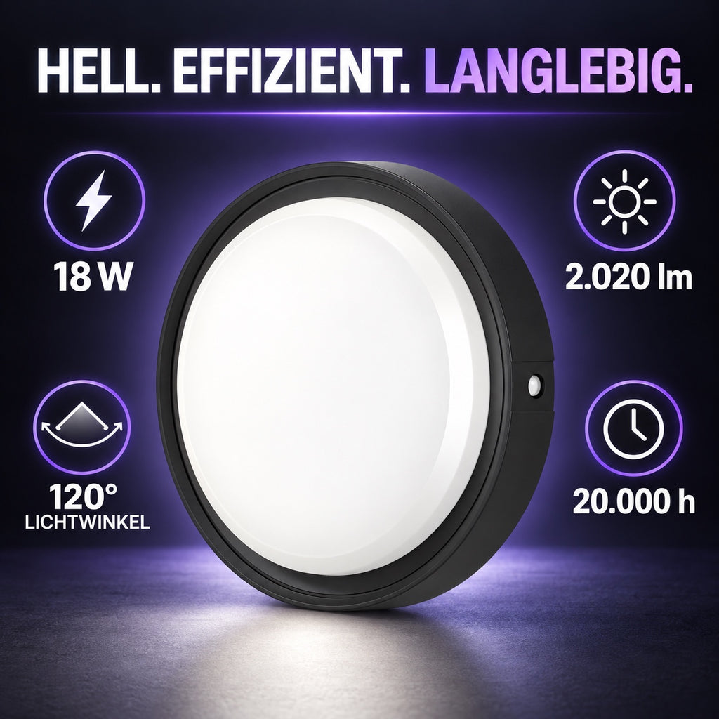 Braytron LED Wandleuchte 18W IP65 mit Bewegungsmelder – Produktmerkmale