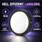 Braytron LED Wandleuchte 18W IP65 mit Bewegungsmelder – Produktmerkmale