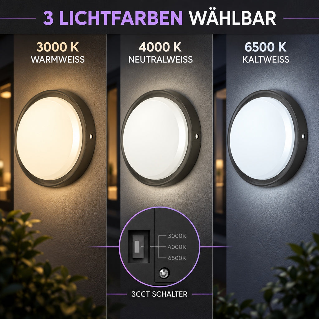 Braytron LED Wandleuchte 18W IP65 mit Bewegungsmelder – Produktmerkmale