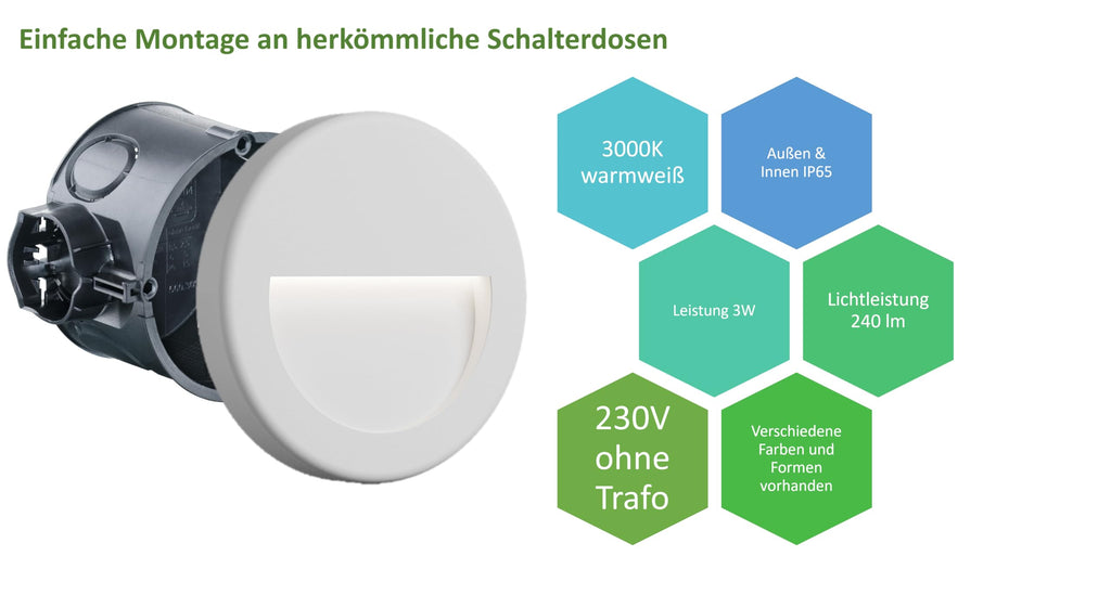 3W LED Treppenlicht IP65 – Innen & Außen – Rund & Rechteckig – Bild 2