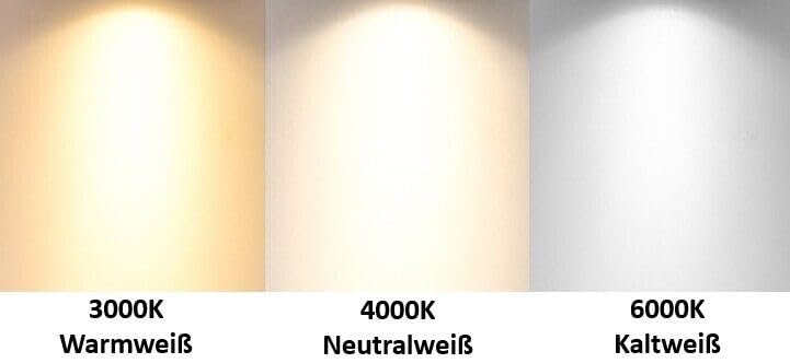 LED Minispot 3W IP54 6500K mit 3 Blenden 230V – Bild 13
