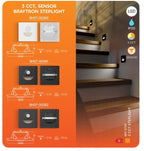 Braytron 1,5W LED Treppenlicht mit Bewegungsmelder – 3CCT, 90 lm, IP20 – Bild 11