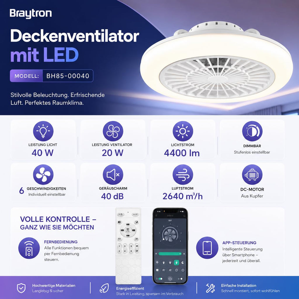 LED Deckenventilator mit Licht 40W 3200lm 3CCT App Steuerung Weiß – Bild 10