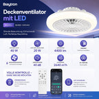 LED Deckenventilator mit Licht 40W 3200lm 3CCT App Steuerung Weiß – Bild 10