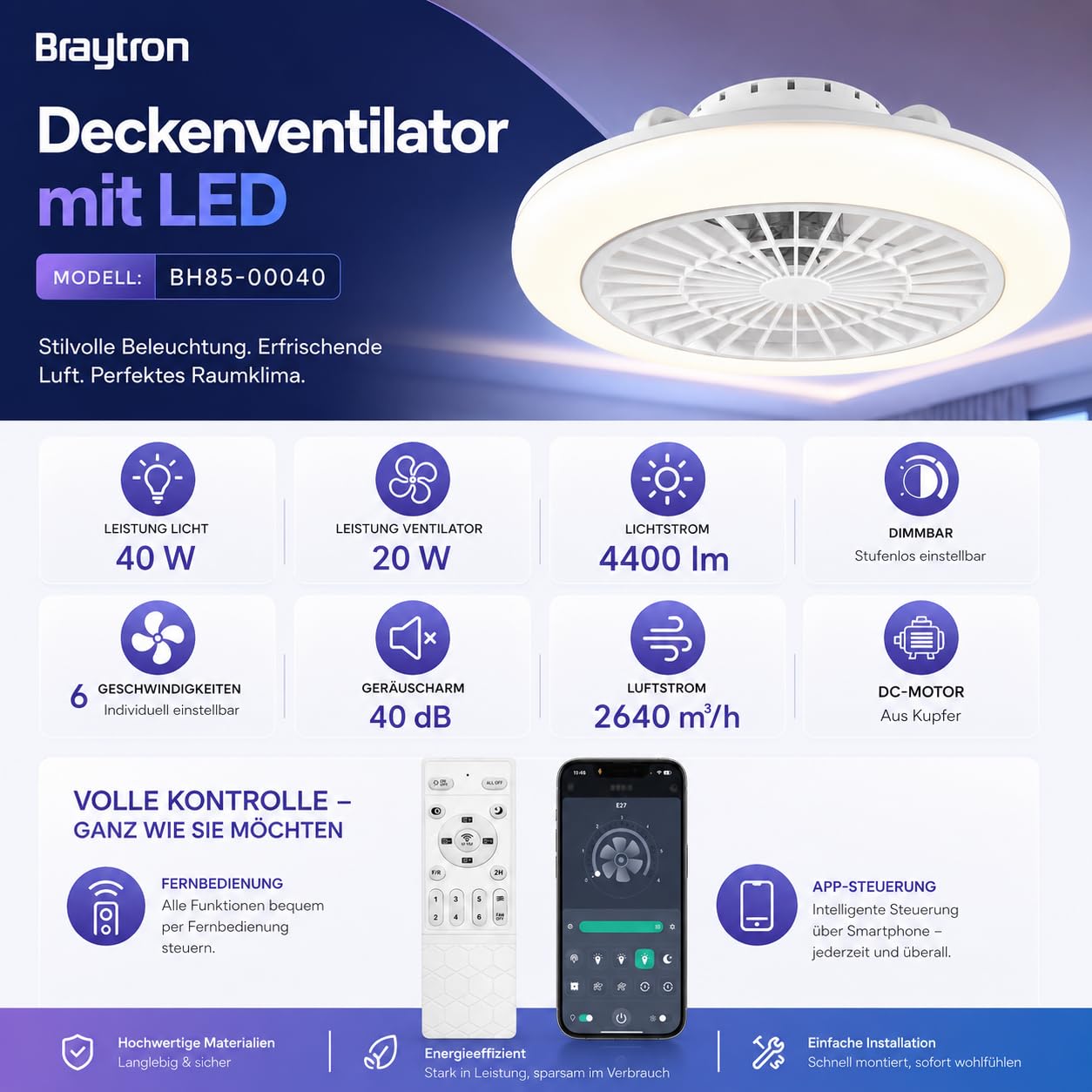 LED Deckenventilator mit Licht 40W 3200lm 3CCT App Steuerung Weiß – Bild 10