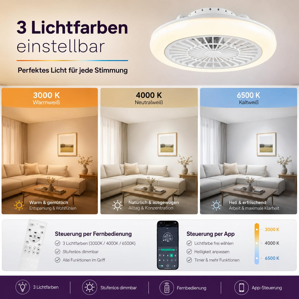 LED Deckenventilator mit Licht 40W 3200lm 3CCT App Steuerung Weiß – Bild 11
