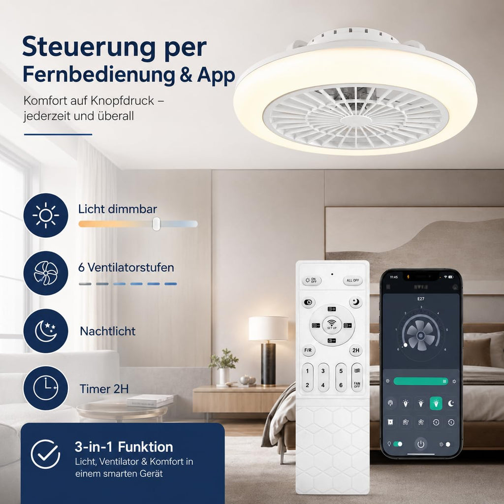 LED Deckenventilator mit Licht 40W 3200lm 3CCT App Steuerung Weiß – Bild 12