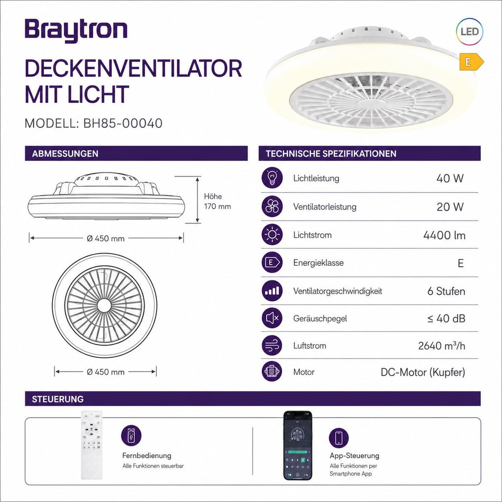 LED Deckenventilator mit Licht 40W 3200lm 3CCT App Steuerung Weiß – Bild 13