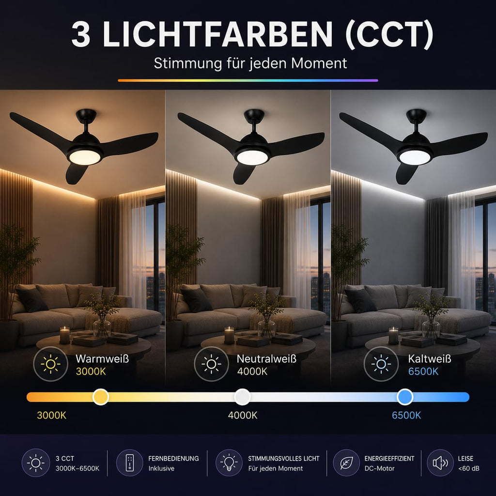 LED Deckenventilator 132cm mit Licht 2280lm 3CCT Schwarz – Bild 2