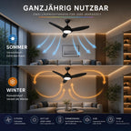 LED Deckenventilator 132cm mit Licht 2280lm 3CCT Schwarz – Bild 3