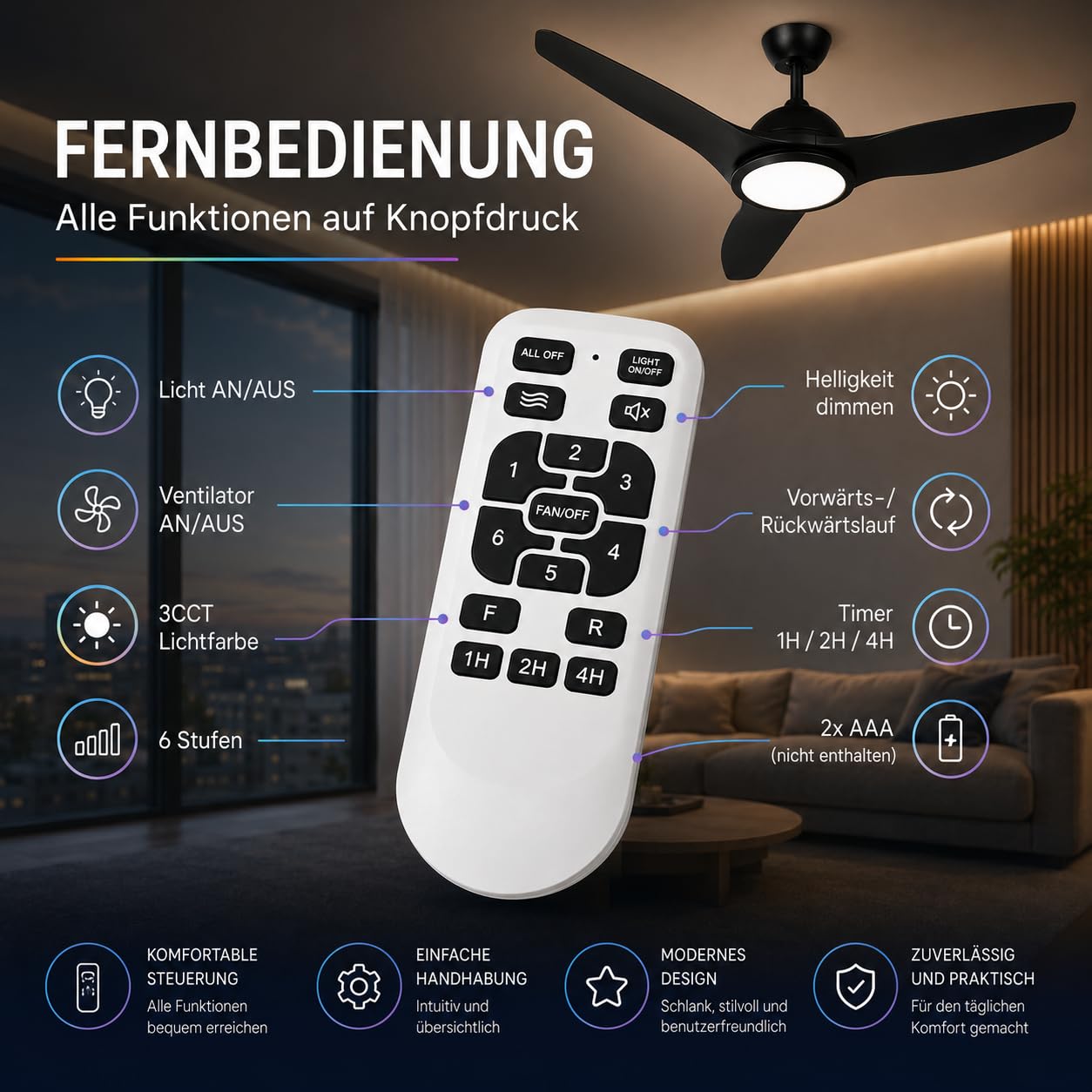 LED Deckenventilator 132cm mit Licht 2280lm 3CCT Schwarz – Bild 5