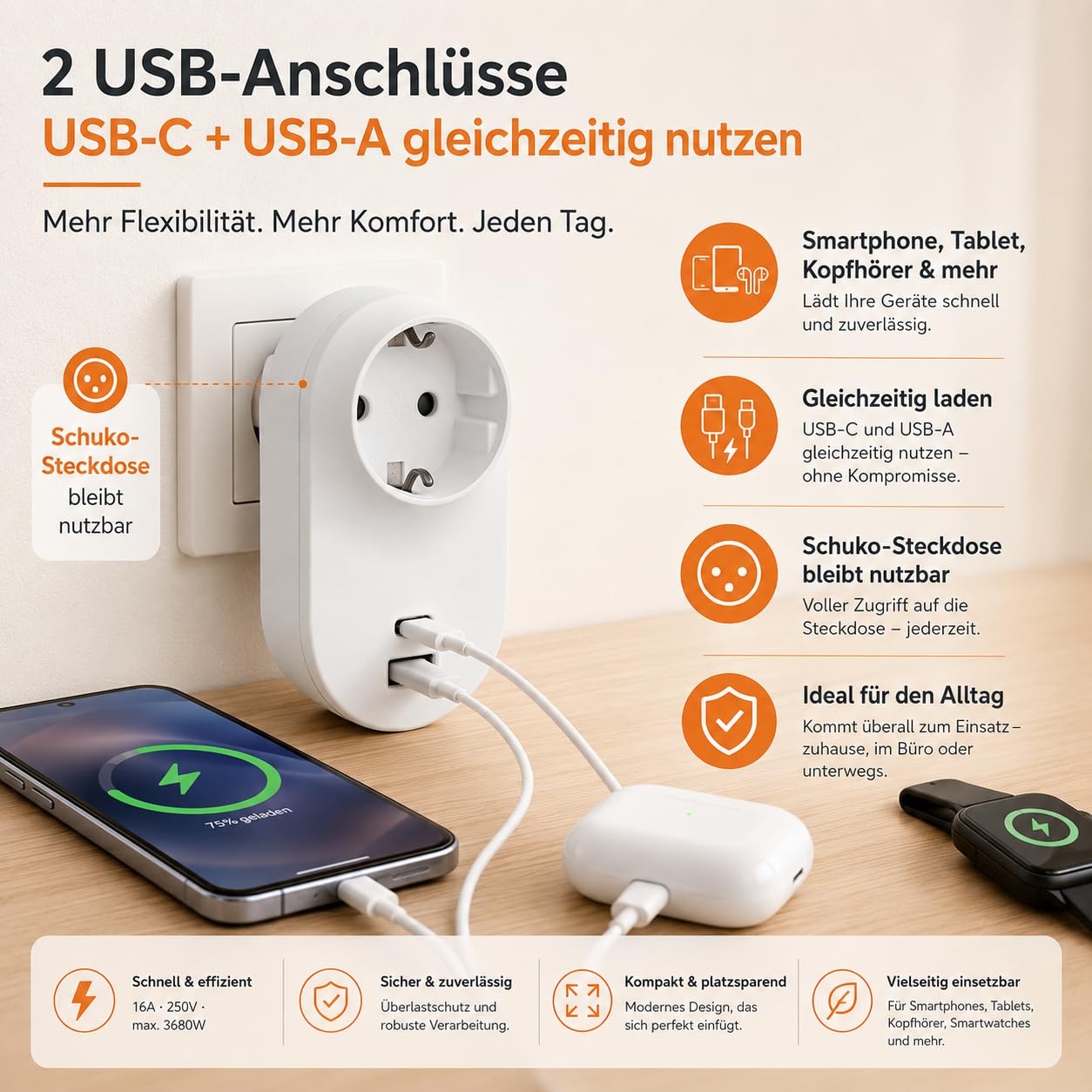 Schuko-Steckdose mit USB-C & USB-A 3,4 A, Weiß – Bild 2