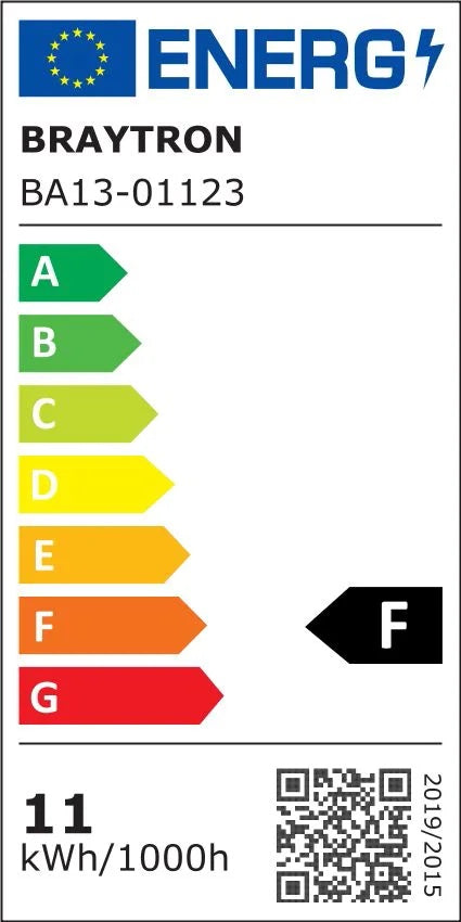 EU-Energielabel – Klasse F